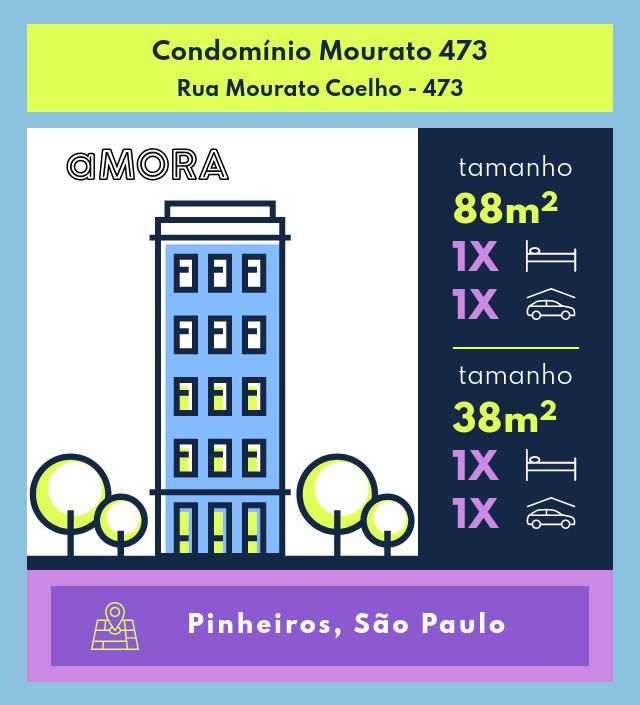 Mourato 473 - Rua Mourato Coelho 473 - Pinheiros - São Paulo - SP - 05417-011