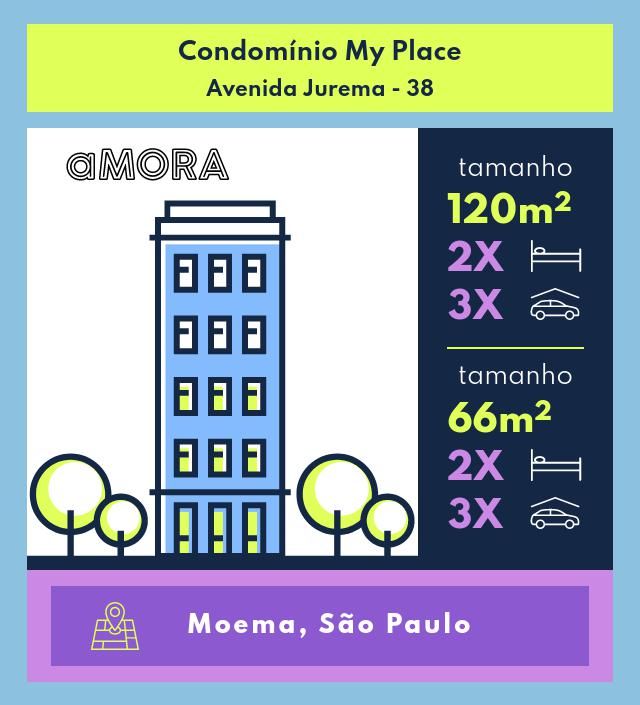 My Place - Avenida Jurema 38 - Moema - São Paulo - SP - 04079-000