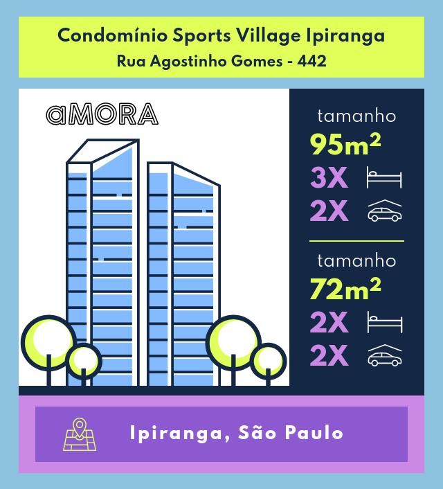 Sports Village Ipiranga - Rua Agostinho Gomes 442 - Ipiranga - São Paulo - SP - 04206-000