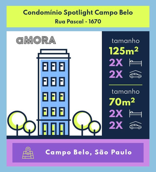 Spotlight Campo Belo - Rua Pascal 1670 - Campo Belo - São Paulo - SP - 04616-005