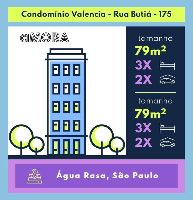 Valencia - Rua Butiá 175 - Água Rasa - São Paulo - SP - 03346-010