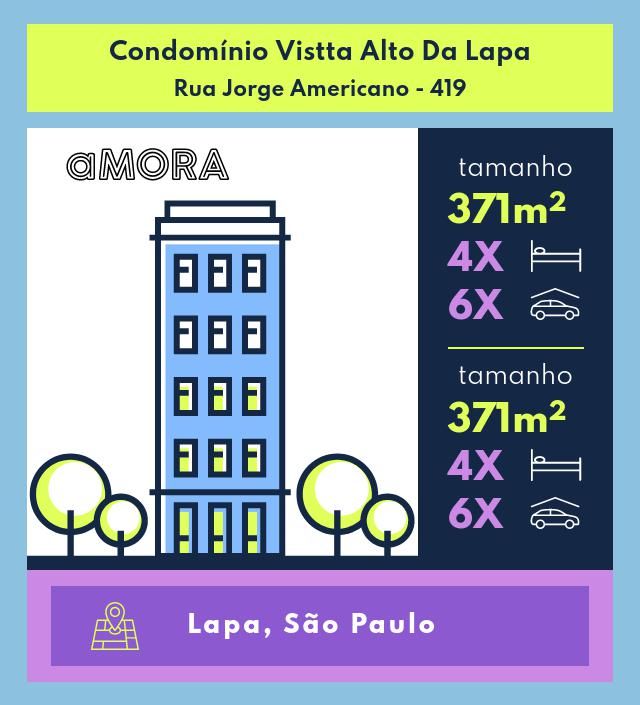 Vistta Alto Da Lapa - Rua Jorge Americano 419 - Lapa - São Paulo - SP - 05083-130